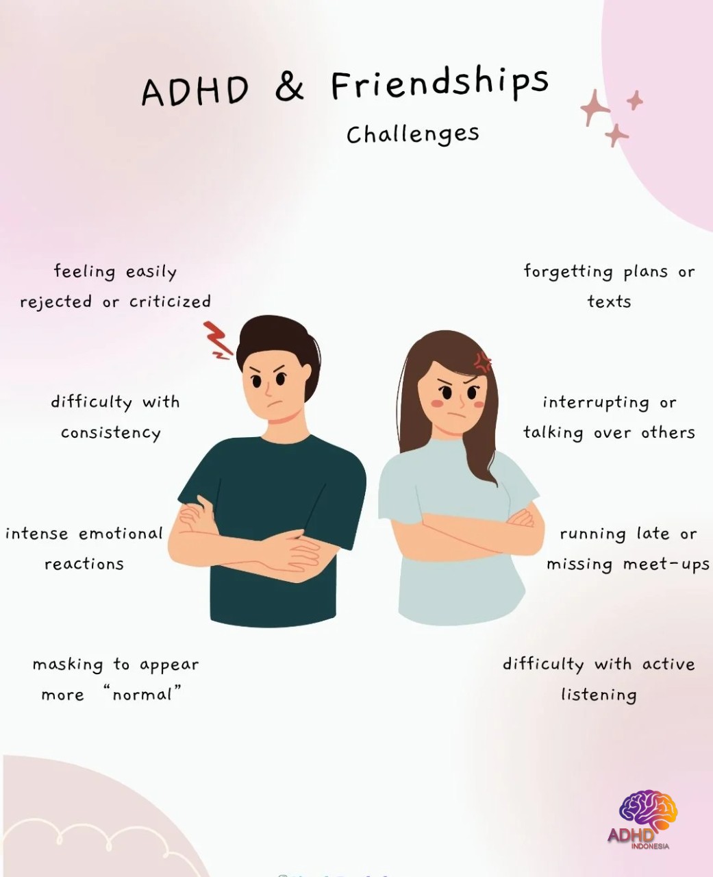 ADHD pada Anak Sekolah: Tantangan dan Pendampingan di Kabupaten Siak