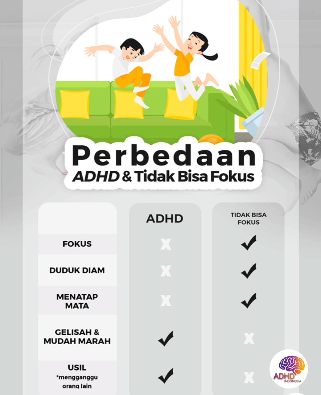 Apa Itu ADHD? Panduan Edukasi untuk Orang Tua di Kabupaten Siak