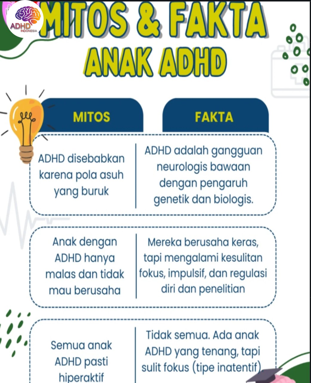 Mitos dan Fakta Seputar ADHD yang Beredar di Kabupaten Siak