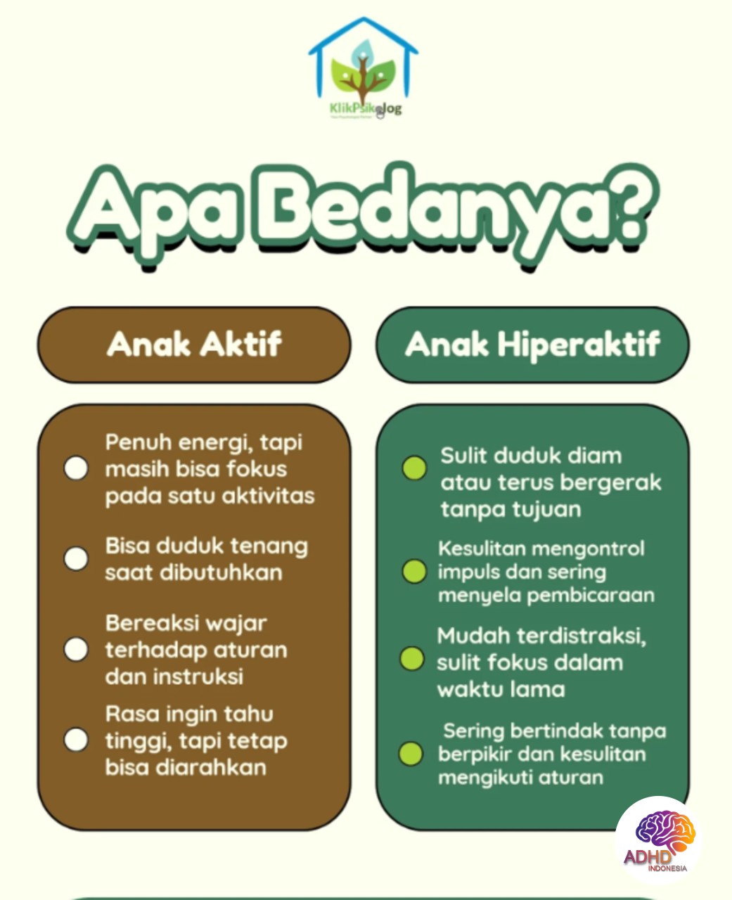 Perbedaan Anak Aktif dan ADHD yang Perlu Dipahami di Kabupaten Siak